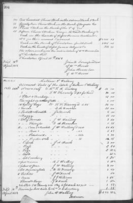 E (1857 - 1860) > Inventories Of Estates