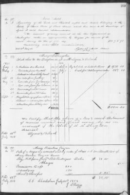 E (1857 - 1860) > Inventories Of Estates