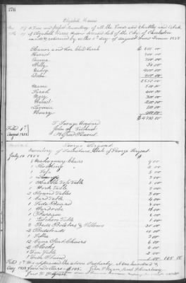 Thumbnail for E (1857 - 1860) > Inventories Of Estates