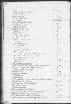 Thumbnail for E (1857 - 1860) > Inventories Of Estates