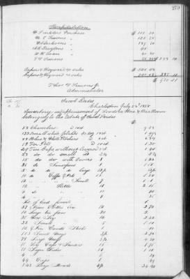 Thumbnail for E (1857 - 1860) > Inventories Of Estates