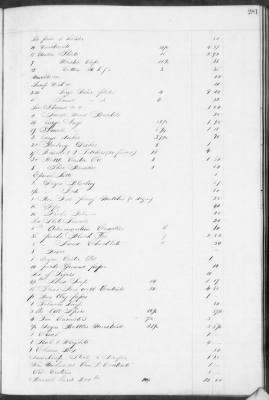 E (1857 - 1860) > Inventories Of Estates