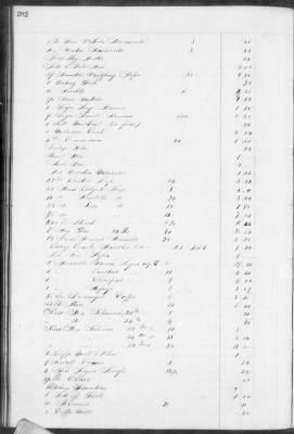 E (1857 - 1860) > Inventories Of Estates