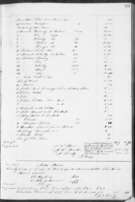 Thumbnail for E (1857 - 1860) > Inventories Of Estates