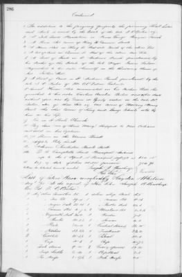 Thumbnail for E (1857 - 1860) > Inventories Of Estates