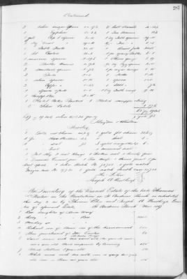 Thumbnail for E (1857 - 1860) > Inventories Of Estates