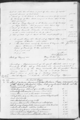 Thumbnail for E (1857 - 1860) > Inventories Of Estates