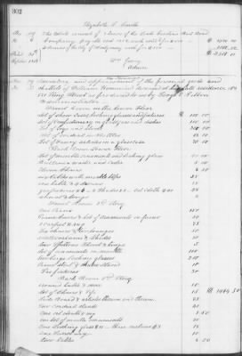 Thumbnail for E (1857 - 1860) > Inventories Of Estates