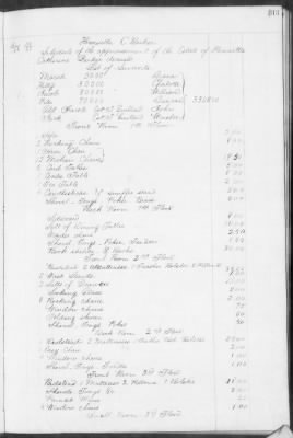 Thumbnail for E (1857 - 1860) > Inventories Of Estates