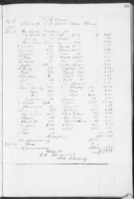 E (1857 - 1860) > Inventories Of Estates