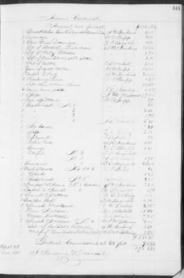 E (1857 - 1860) > Inventories Of Estates