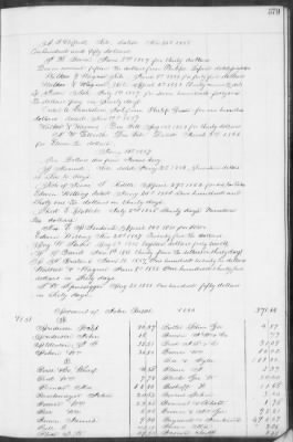 Thumbnail for E (1857 - 1860) > Inventories Of Estates