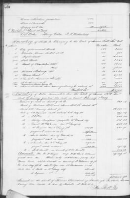 E (1857 - 1860) > Inventories Of Estates