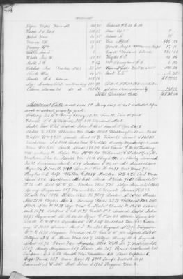 Thumbnail for E (1857 - 1860) > Inventories Of Estates