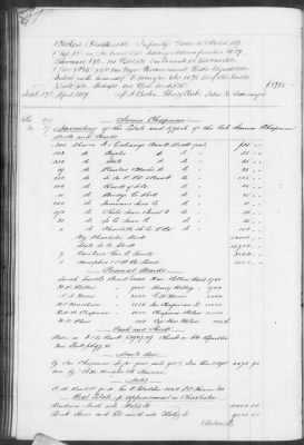 E (1857 - 1860) > Inventories Of Estates