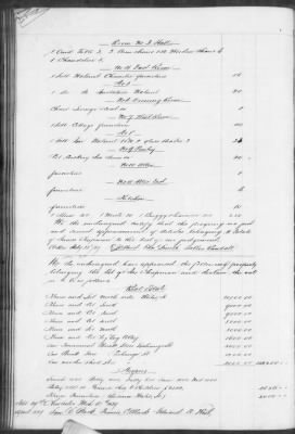 Thumbnail for E (1857 - 1860) > Inventories Of Estates