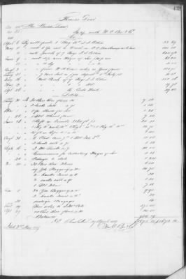 Thumbnail for E (1857 - 1860) > Inventories Of Estates