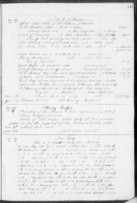 Thumbnail for E (1857 - 1860) > Inventories Of Estates