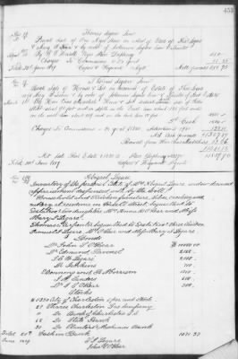 Thumbnail for E (1857 - 1860) > Inventories Of Estates