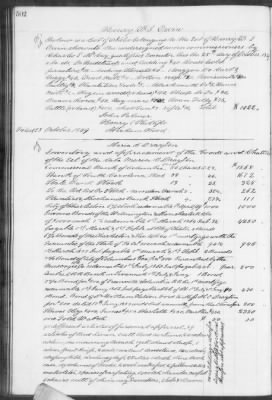 Thumbnail for E (1857 - 1860) > Inventories Of Estates