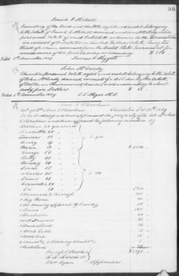 Thumbnail for E (1857 - 1860) > Inventories Of Estates