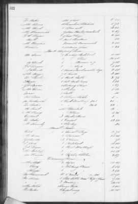 E (1857 - 1860) > Inventories Of Estates