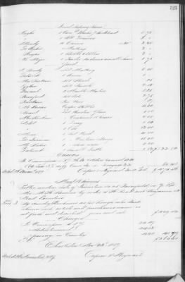 Thumbnail for E (1857 - 1860) > Inventories Of Estates