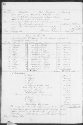 Thumbnail for E (1857 - 1860) > Inventories Of Estates