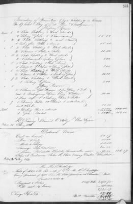 Thumbnail for E (1857 - 1860) > Inventories Of Estates