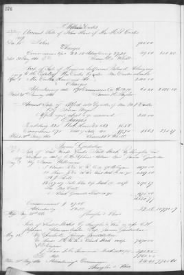 Thumbnail for E (1857 - 1860) > Inventories Of Estates