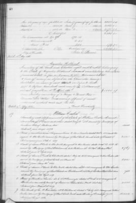 Thumbnail for F (1860 - 1864) > Inventories Of Estates