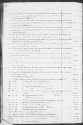 Thumbnail for F (1860 - 1864) > Inventories Of Estates