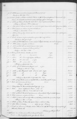 F (1860 - 1864) > Inventories Of Estates