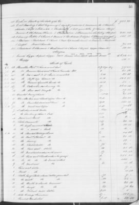 F (1860 - 1864) > Inventories Of Estates