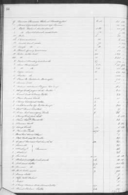 F (1860 - 1864) > Inventories Of Estates