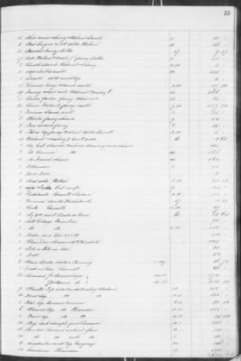 F (1860 - 1864) > Inventories Of Estates