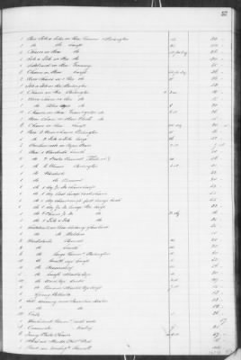 F (1860 - 1864) > Inventories Of Estates