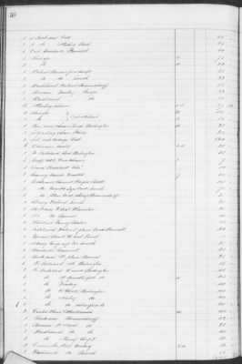 F (1860 - 1864) > Inventories Of Estates