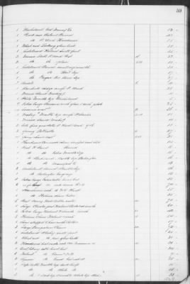 Thumbnail for F (1860 - 1864) > Inventories Of Estates