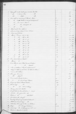 F (1860 - 1864) > Inventories Of Estates