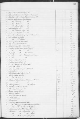 F (1860 - 1864) > Inventories Of Estates