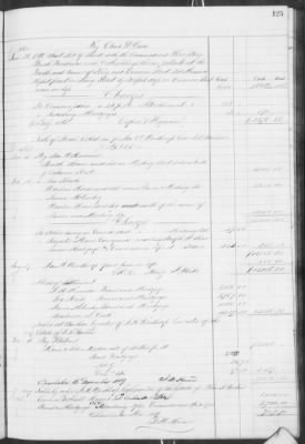 F (1860 - 1864) > Inventories Of Estates