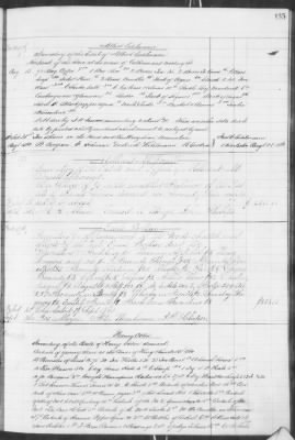 Thumbnail for F (1860 - 1864) > Inventories Of Estates