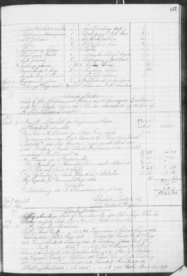 F (1860 - 1864) > Inventories Of Estates