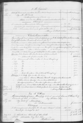 Thumbnail for F (1860 - 1864) > Inventories Of Estates