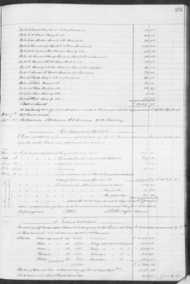 F (1860 - 1864) > Inventories Of Estates