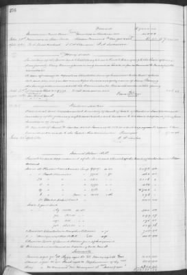 F (1860 - 1864) > Inventories Of Estates