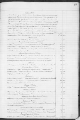 F (1860 - 1864) > Inventories Of Estates