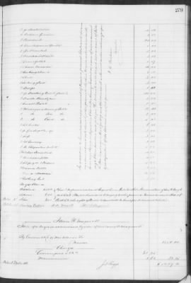 Thumbnail for F (1860 - 1864) > Inventories Of Estates