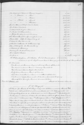 Thumbnail for F (1860 - 1864) > Inventories Of Estates